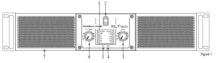 PŘEDNÍ PANEL Řada XLT Obrázek 1 1. LED ukazatele - Ukazatel ochrany kanálu - Červená ochranná LED dioda svítí, je-li kanál v režimu ochrany.