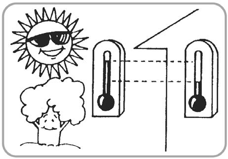 Nenastavujte nižší teplotu, než je zapotřebí. Jinak se zvýší vaše výdaje za energii.