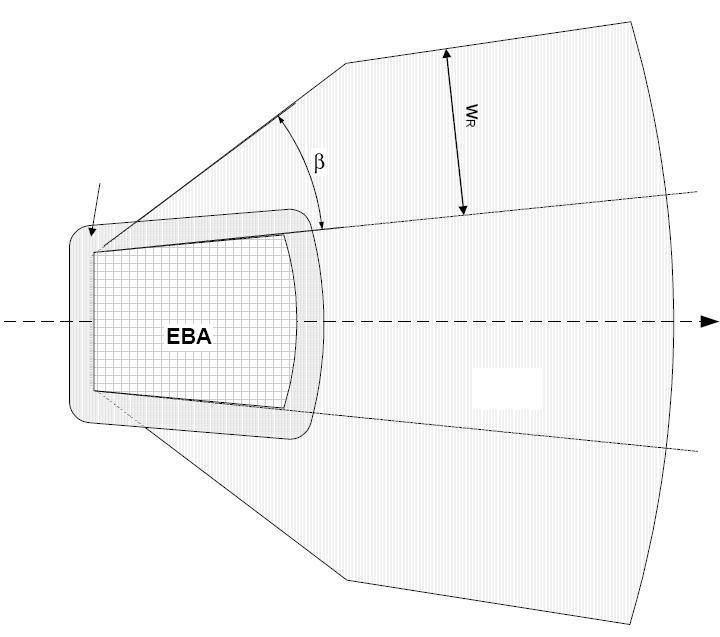 Příloha E normativní Střepinová plocha RDA OBRÁZEK E12 - Plocha ohrožená odrazem n) Prázdná kontejnerová střela.