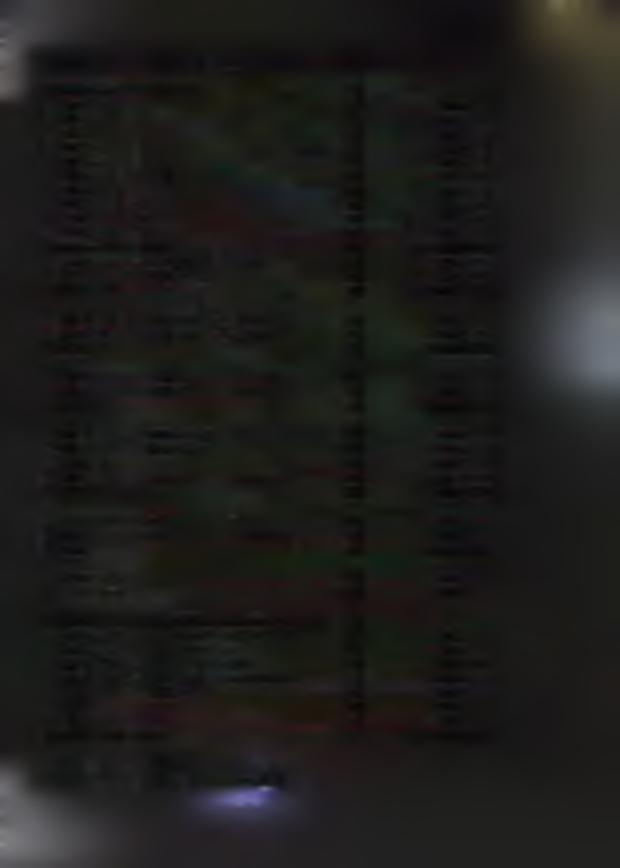 Příloha D Inventarizace k 31.12.