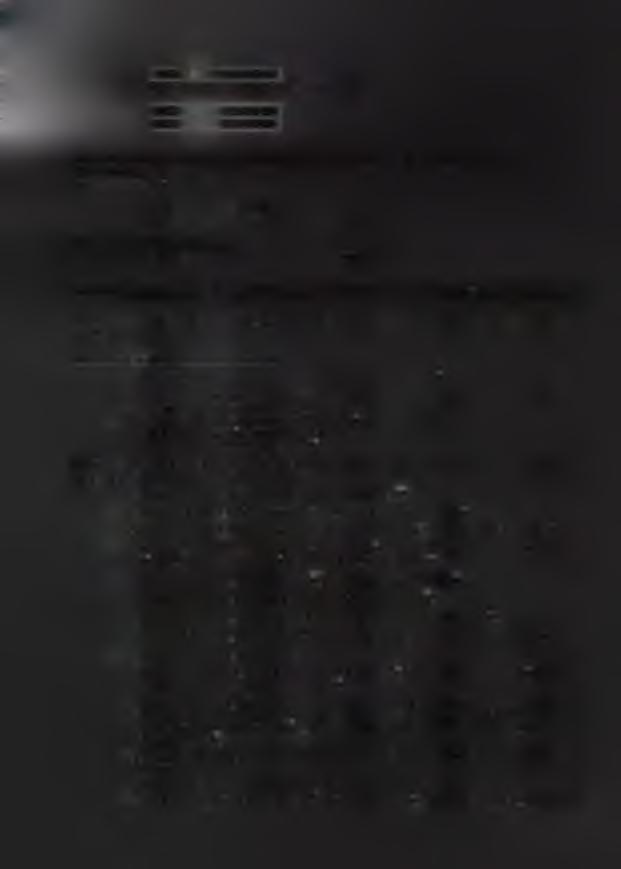 2015 1 765 731 Kč Sociální a zdravotní pojištění - zastupitelstvo v Kč 2014 314 85