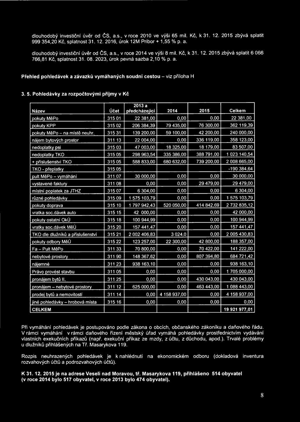 Přehled pohledávek a závazků vymáhaných soudní cestou - viz příloha H 3. 5.