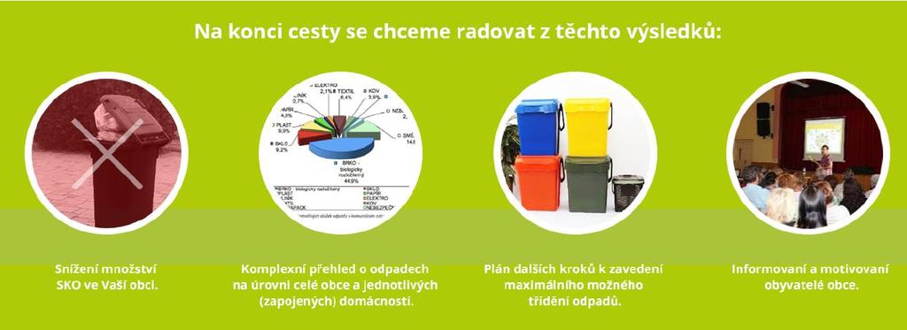 PRAXE Projekt