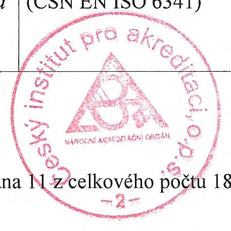 amoniových sloučenin (ČSN EN ISO 2871-2) titračně 201 Stanovení obsahu mědi SOP 201 Impregnační prostředky. chelatometricky (ČSN 49 0609) 202 Stanovení obsahu bóru, SOP 202 Impregnační prostředky.