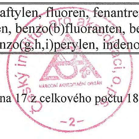 ethylbenzen, o-xylen, suma m-xylen + p-xylen, suma xyleny, styren, chlorbenzen, I,2-dichlorbenzen, I,3-dichlorbenzen, 1,4-dichlorbenzen, dichlormethan, tetrachlormethan, I, I -dichlorethan, I, I-dich