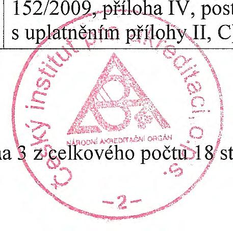 pesticidů (OCP) metodou ČSN EN 15308; plynové chromatografie ČSN EN 16167) (GC/ECD) 14 Neobsazeno 15 Stanovení jednosytných SOP 15 Vody I*. fenolů těkajících s vodní.