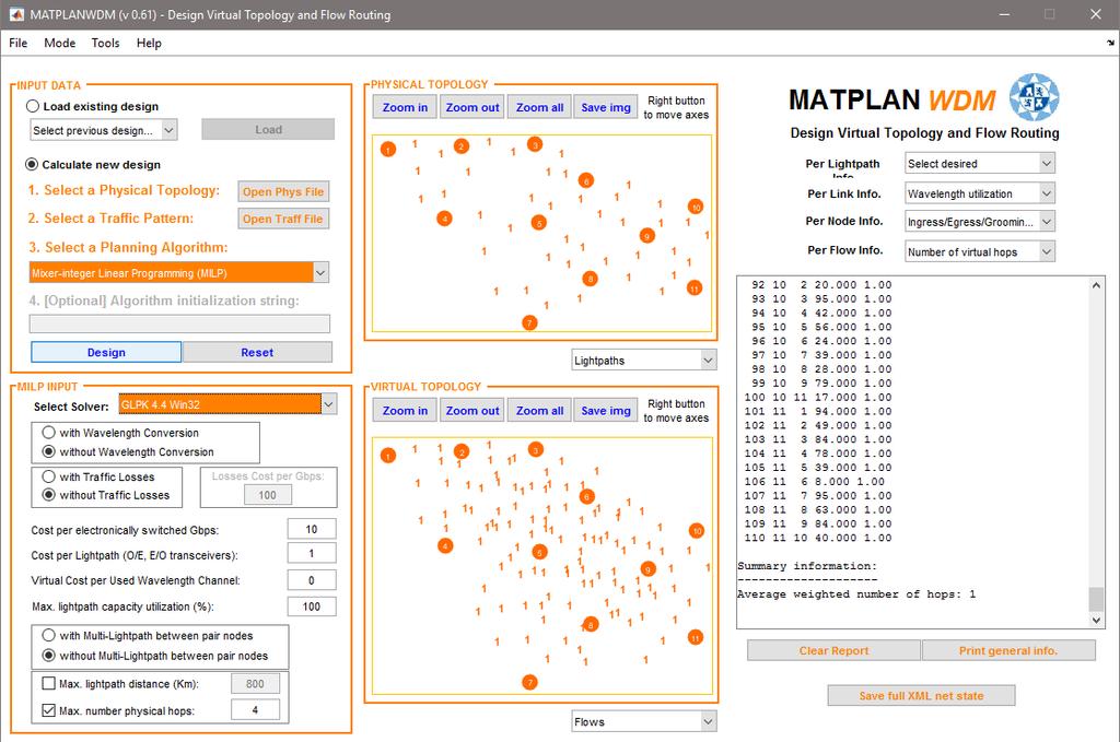 6.3 MatLab: MatPlan WDM Speciánlím případem využití balíčku GLPK solveru je doplňek MatPlan WDM. Ten je dostupný z oficiálních stránek MatLab [9].