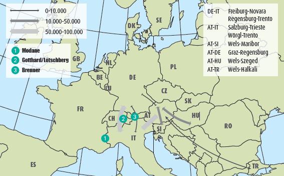 Nejúspěšnější relace doprovázené KP jsou, jak jiţ bylo naznačeno, v zemích se silnou podporou ţeleznice a to na tratích, kde průjezdný průřez umoţňuje přepravovat na ţelezničních vozech silniční