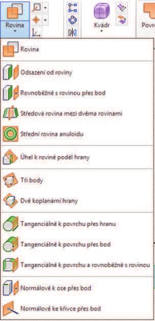 Pracovní geometrie: Jsou to příkazy pracovní rovina, pracovní osa a pracovní bod.