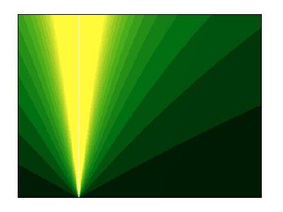 4.. Tříbodová úloha pro λ > ) b b 0.33 0 0.99 1 1.03 η Obrázek 4.4: Diagram růstu velikosti prvního nulového bodu funkce φ kolem bodu η = 1.