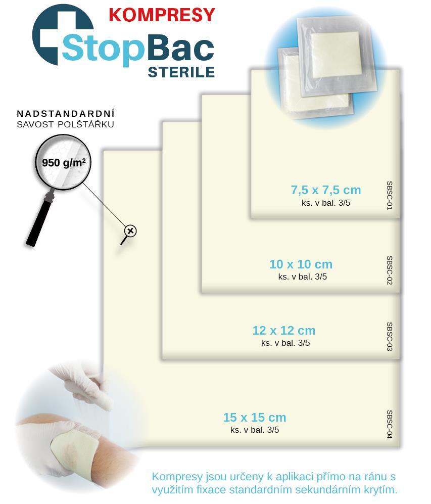 b) Kompresy Rozměr Počet kusů v balení 7,5 cm x 7,5 cm 3 / 5 10,0 cm x 10,0 cm 3 / 5 12,0 cm x 12,0 cm 3 / 5 15,0 cm x 15,0 cm 3 / 5 Grafika č.
