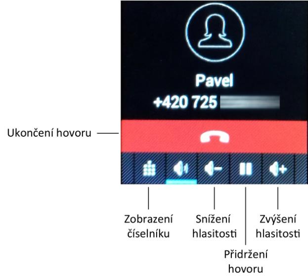 Zapnutí displeje se provádí pomocí krátkého stisku tlačítka Zapnutí, kdy se zobrazí aktuální čas na analogových hodinách. Obrazovka se odemče pomocí přetažení po displeji.