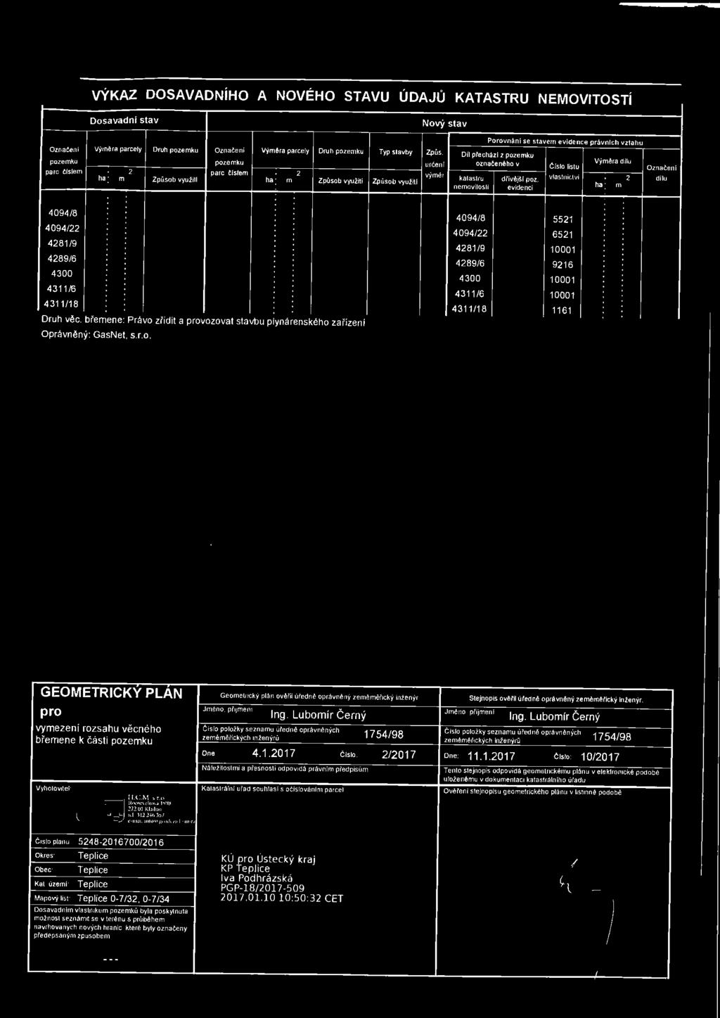 ttl ha: m Způsob využ~i poz. vlastnlctvl 2 dllu Způsob využiti nemovitosti evidenci ha ; m 4094/8 4094/22 4281/9 4289/6 4300 431116 4311/18 Druh věc.