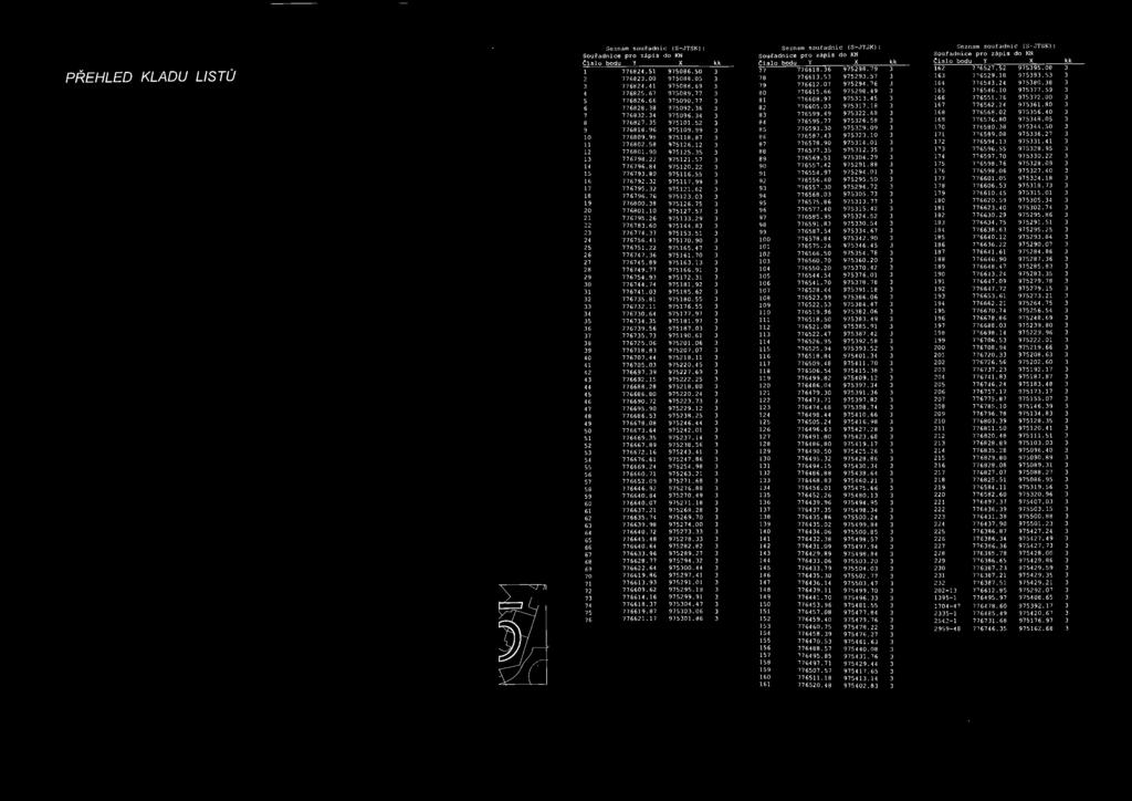 40 3 8 776827.35 975101. 52 3 84 776595. 77 975326.58 3 169 776576. 80 975348. 05 3 9 776818. 96 975109.99 3 85 776593. 30 975329. 09 3 170 776580. 38 975344. 50 3 10 776809.98 975118. 87 3 86 776587.