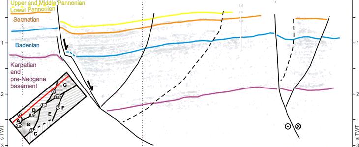 Podrobné modelování slojí jihomoravského lignitového revíru bylo provedeno v rámci vzorového komplexního hodnocení uhelného ložiska v prostředí programu SURFER a pomocí účelově sestaveného