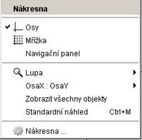 Workshop: Využití GeoGebry ve výuce matematiky a geometrie 3µ 2016 Příklad 1: Pravděpodobnost - hod kostkou Zadání: Namodelujte hod kostkou a určete četnosti všech možných výsledků v různém počtu