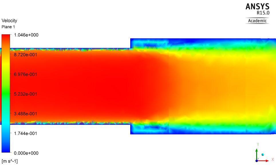 Při výpočtech součinitelů tření λ 1 a λ 2 se od sebe nejméně liší varianty s použitím k-ε a RNG modelu. Varianta s k-ω modelem dává nižší hodnoty než u všech ostatních počítaných variant. Obr.