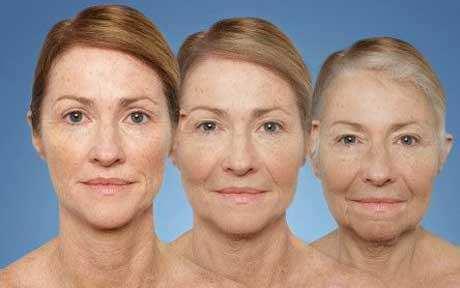Šetření Active Ageing bylo zaměřeno na několik tématických okruhů, z nichž jedním bylo vnímání a pociťování stáří.