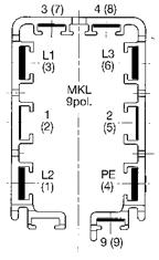 MKL 6/ 40 HS 6 3 x 10 10 40 690 1,73 1,72 30 MKL 6/ 40 SS 6 6 x 10 40 690 1,73 1,72 30 MKL 6/ 60 HS 6 3 x 14 14 60 690 1,26 1,25 30 MKL 6/100 HS 6 3 x 26 26 100 690 0,71 0,69 30 MKL 6/140 HS 6 3 x 33