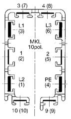 14 MKL 7/100 HS 7 3 x 26 26 MKL 7/140 HS 7 3 x 33 26 MKL 7/160 HS 7 3 x 42 26 MKL 7/200 HS 7 3 x 51 26 1 x 11 6 x 10 1 x 11 1 x 11 1 x 11 1 x 11 1 x 11 1 x 11 40 690 1,73 1,72 30 40 690 1,73 1,72 30