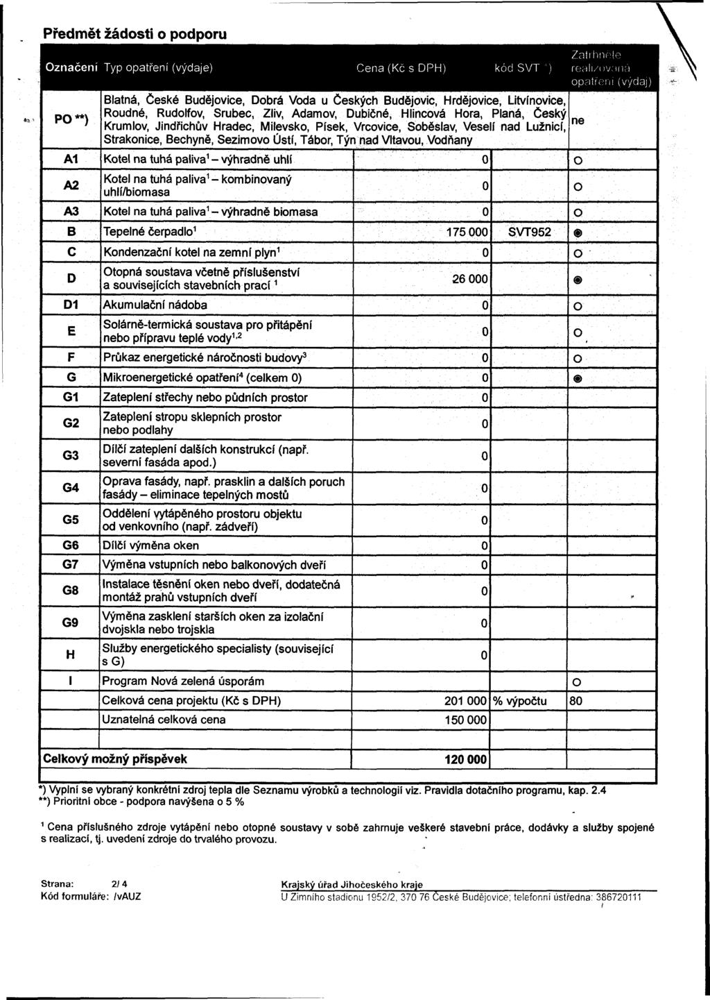 Předmět žádosti o podporu Označení Typ opatření (výdaje) PO**) Cena (Kč s DPH) kód SVT ') Blatná, České Budějovice, Dobrá Voda u Českých Budějovic, Hrdéjovice, Litvínovice, Roudné, Rudolfov, Srubec,