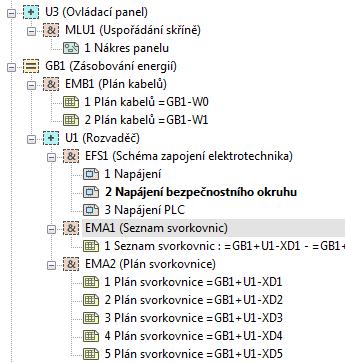 Softwarové prostředí EPLAN 29 Obr.