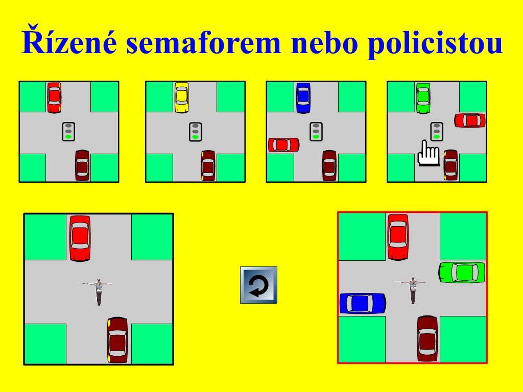 Na monitoru se zobrazí všechny křižovatky zvolené kategorie.