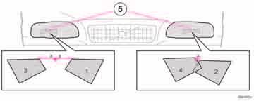 Startování a jízda Umístění masek na bixenonové světlomety, 1 a 2 = levostranné řízení, 3 a 4 = pravostranné řízení Maskování světlometů Okopírujte vzory a přeneste na samolepicí voděodolnou