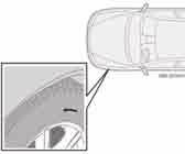 Kola a pneumatiky Výměna kol Kola musejí být uskladněna položená na boku nebo zavěšená, nikdy ne stojící. Nejste-li si jisti hloubkou vzorku, obraťte se na autorizovaný servis Volvo.