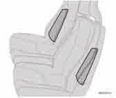 Bezpečnost Boční airbagy VAROVÁNÍ! Nesmíte klást žádné předměty do prostoru mezi sedadly a dveřmi, do kterého se naplní boční airbag. Umístění bočních airbagů.