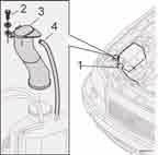 Údržba a servis Vraťte zpět hadici větrání na plnicí trubku (4). Zašroubujte šroub (2) do plnicí trubky a instalujte hadici chladiče na chladič (1).