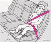 Bezpečnost Bezpečnost dětí Děti musejí ve voze sedět bezpečně a přitom pohodlně Umístění dítěte ve voze a výběr zádržného systému jsou určovány podle hmotnosti a výšky dítěte.