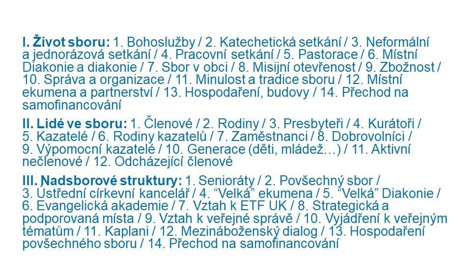 Infografika č.