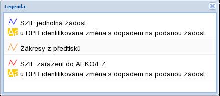 V případě, že je u některého závazku na DPB evidován příznak doporučení podání změnové žádosti (na záložce Dotace -> Zařazení do AEKO/EZ je ikonka ), popisek je podbarven oranžově.