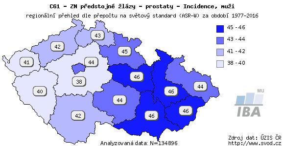 Výskyt Ca prostaty