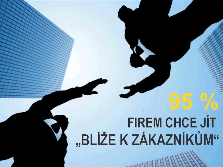 Příklad: