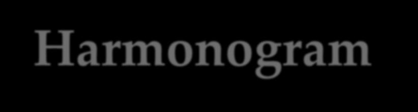 Harmonogram - návrh Prioritní osa Projektový záměr Projektová žádost Alokace MV 2 - - - 14. - 15. 3. 2018 2 30. 6. 2018 30. 9. 2018 18 633 152 EUR 28. 2. 2019 2 - Destinační management 30.