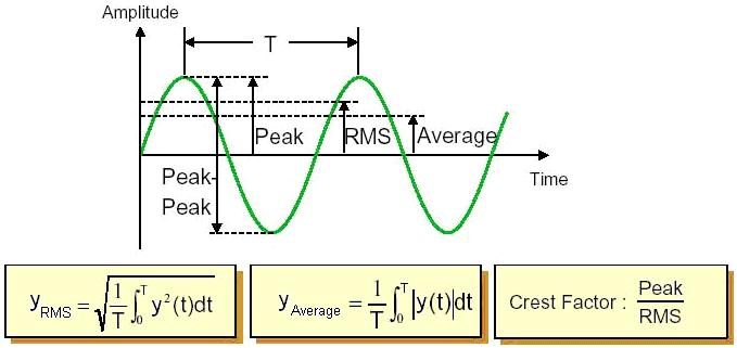 2.4 HLAVNÍ PARAMETRY Obr.