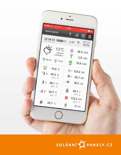 HomeGrid Energetická