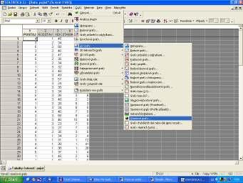 Návod: V menu zvolíme Grafy D grafy Výsečové grafy.