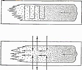 Vyšetřované parametry a pravidla při mikroskopickém hodnocení preparátů hodnotit komplexně celý nátěr (WBC, RBC, PLT) v rovnoměrně