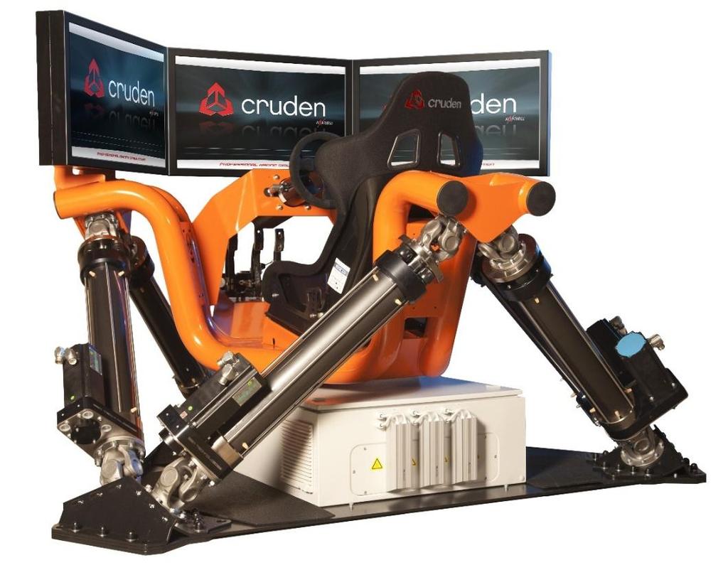 VÝCHOZÍ STAV POZNÁNÍ 2.2.5 SIMULÁTOR Poslední variantou použitelnou pro výzkum jízdní dynamiky ve spojení s aerodynamickým působením jsou jízdní simulátory.