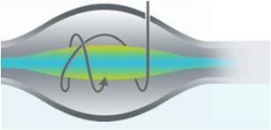 Iontová cyklotronová rezonance Obecně: ICR FTMS je vyjímečná technika (rozlišení, přesnost určení hmotnosti, nároky na vakuum, cena). Je vhodná k tandemové MS.