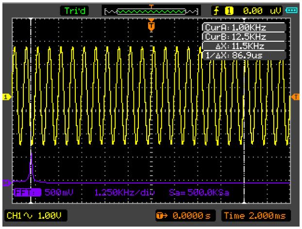 FFT měření (kurzor typu X) na obr. 3-4. Obr. 3-4 FFT měření (kurzor typu X) Příklad 4: Pass / Fail test Pass / Fail Test je jednou ze speciálních funkcí osciloskopu.