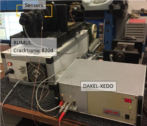 ZKUŠEBNÍ ZAŘÍZENÍ A METODY Zkoušky únavy materiálu Rezonanční pulsátor RUMUL Cracktronic 8204 Akustická emise Diagnostický systém Dakel-XEDO, piezoelektrické snímače typu IDK 09 Analogový signál je