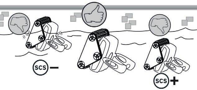 3.5.4 Kontrola povrchu Zkontrolujte, zda je filtr robota čistý, aby nedošlo k dopadu na chování robota.