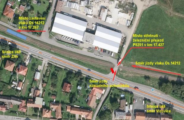 přední část se dostala až do prostoru mimo pozemní komunikaci. Čelo vlaku zastavilo v km 17,267, tj. ve vzdálenosti 160 m od železničního přejezdu. Obr. č. 2: Schéma místa vzniku MU Zdroj: Mapy.