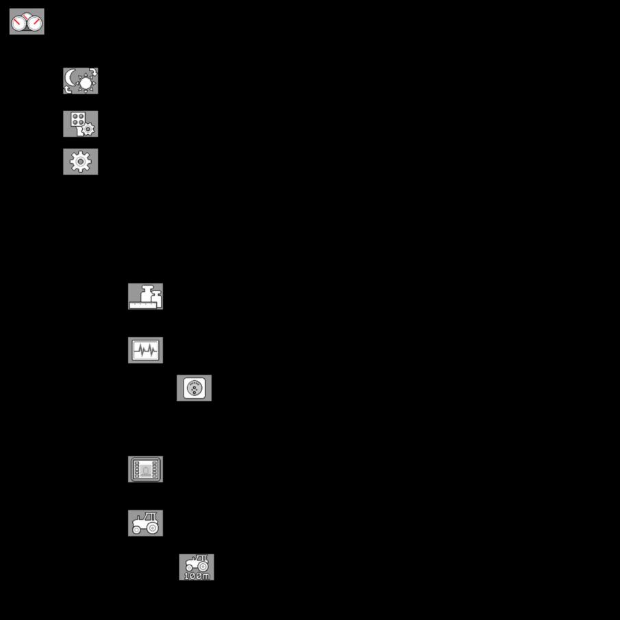 5 Konfigurace terminálu Struktura nabídky 5 5.
