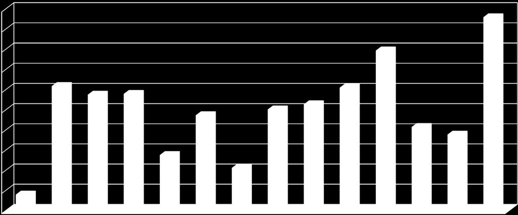 1397881 671935 87000 0 156867 0 254990 z jiných zdrojů 0 22121 81124 467705 0 170105 0 15488 672139 8913 0 165190 579206 23434