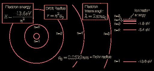 ) ~ R h ~ hr Z QM - hög 8 h